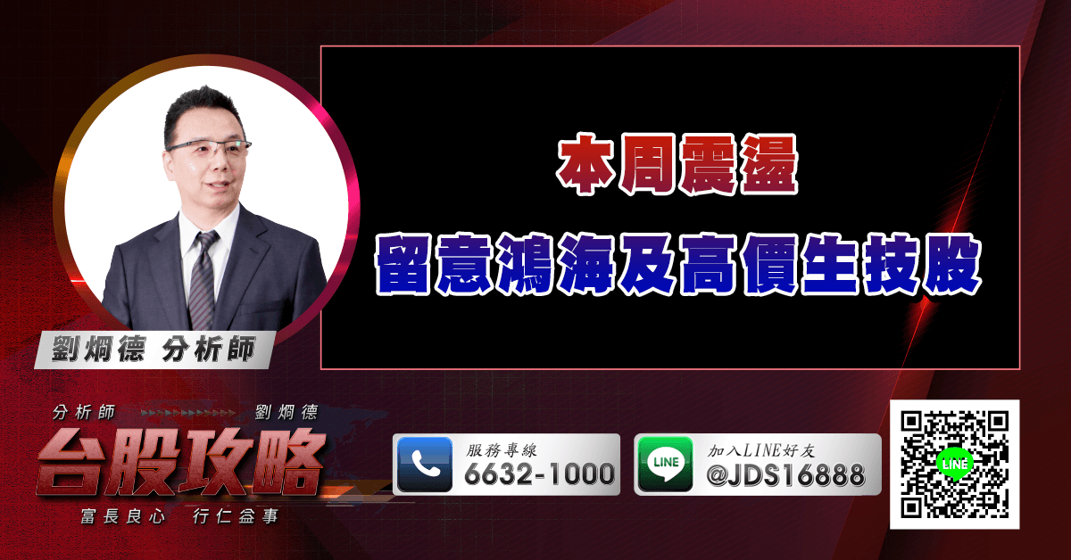 本周震盪 留意鴻海及高價生技股 (圖)